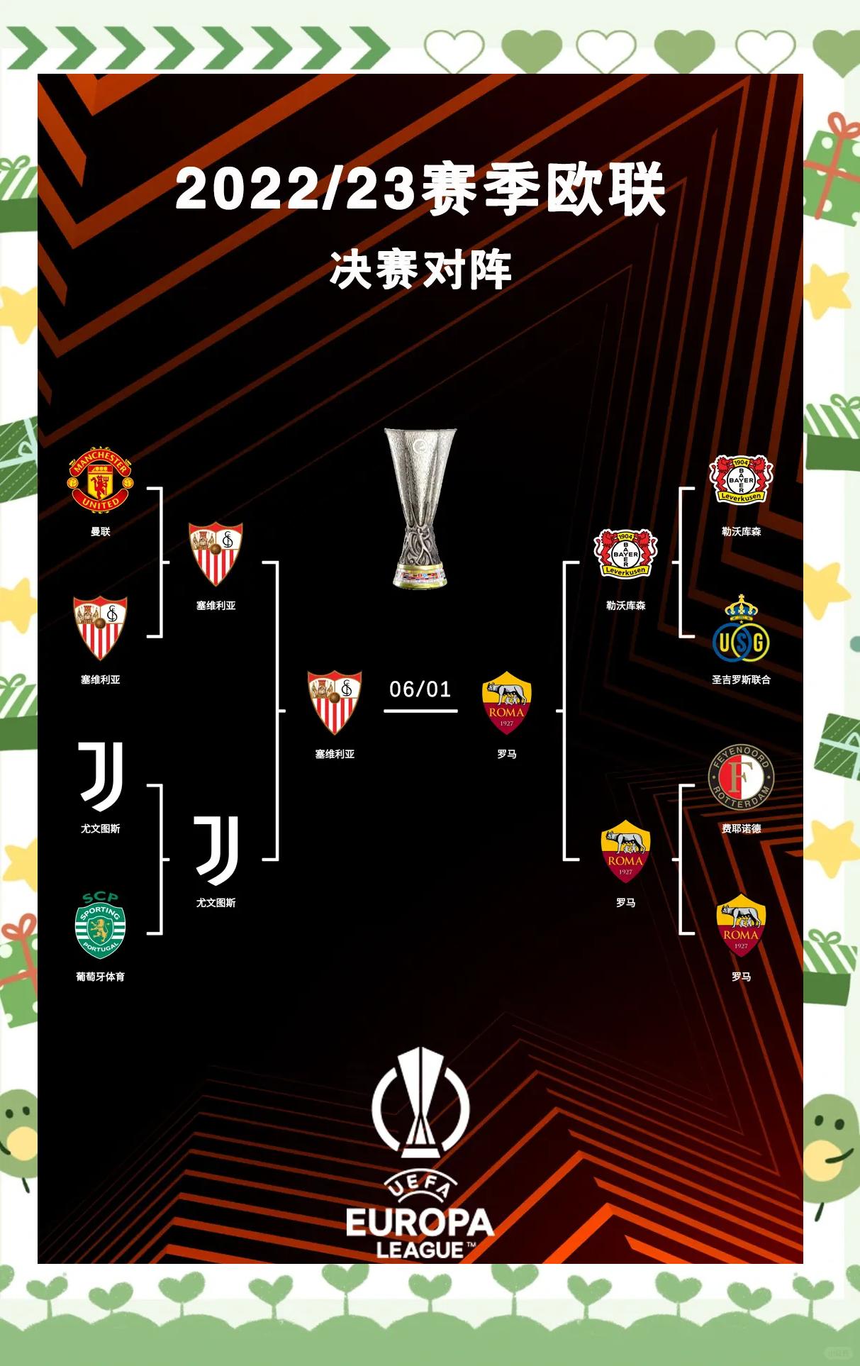 关于欧预赛小组赛结束，淘汰赛即将精彩上演的信息