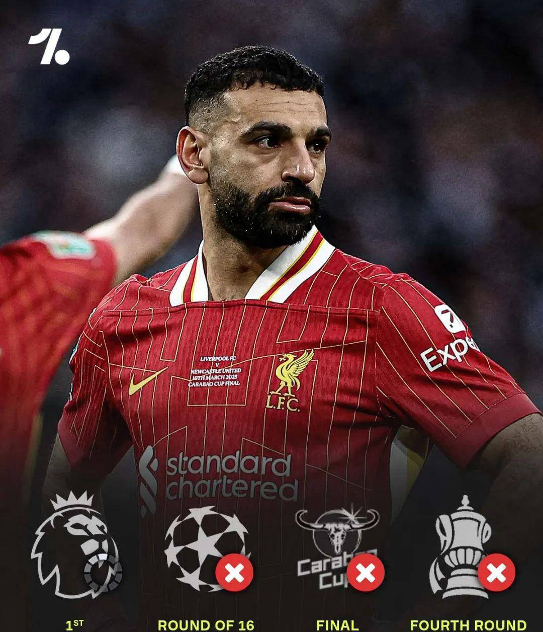 利物浦主场苦战获胜，稳固领头位置