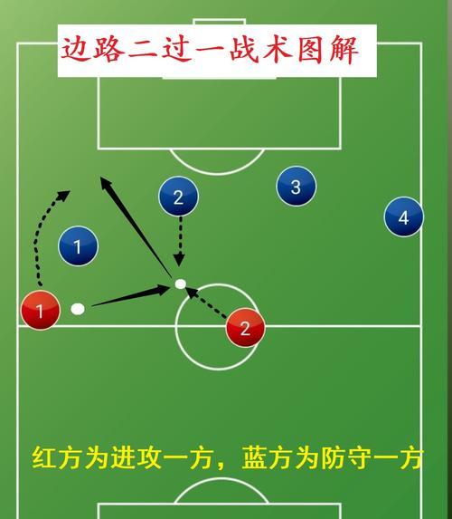 球队战术默契，完全压制对手实现胜利