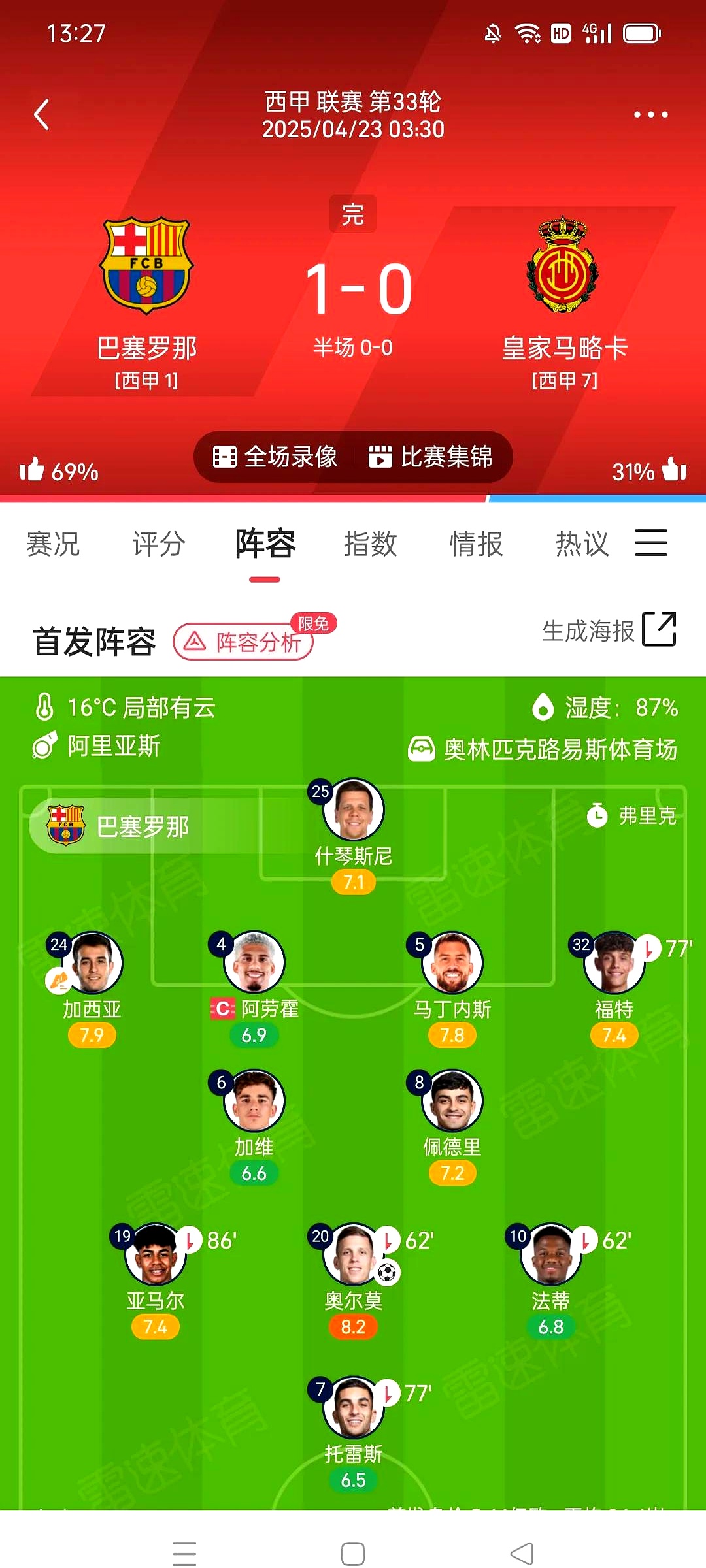 包含球员洽谈转会事宜，赛季重点球队阵容调整的词条