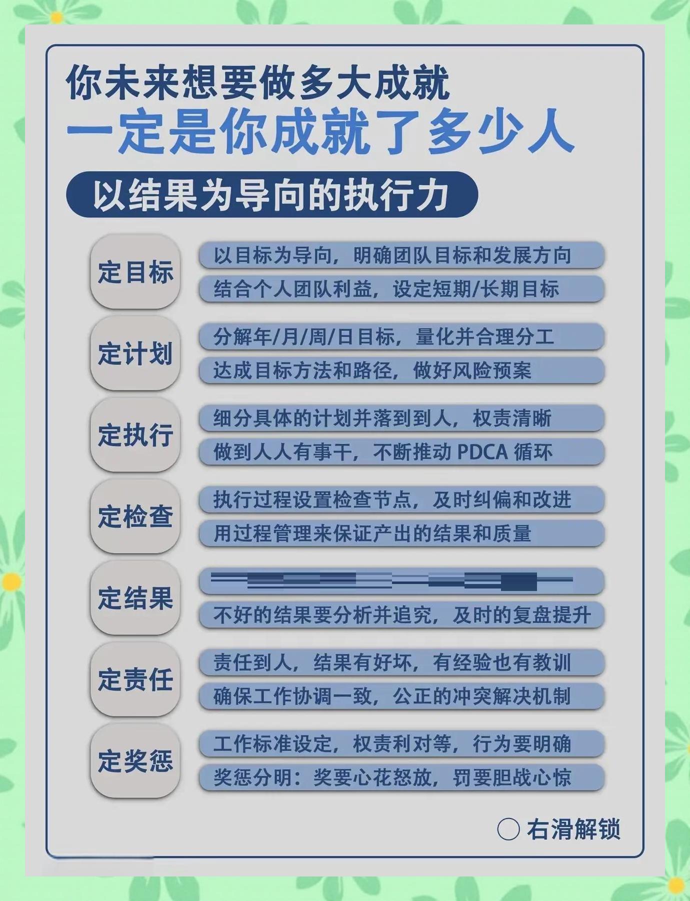 各项技术紧密配合达成团队目标