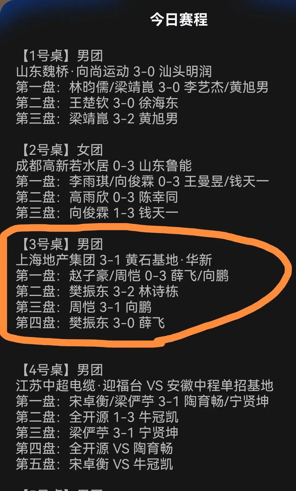 强强对话！火爆比赛即将开启，胜负难料的简单介绍