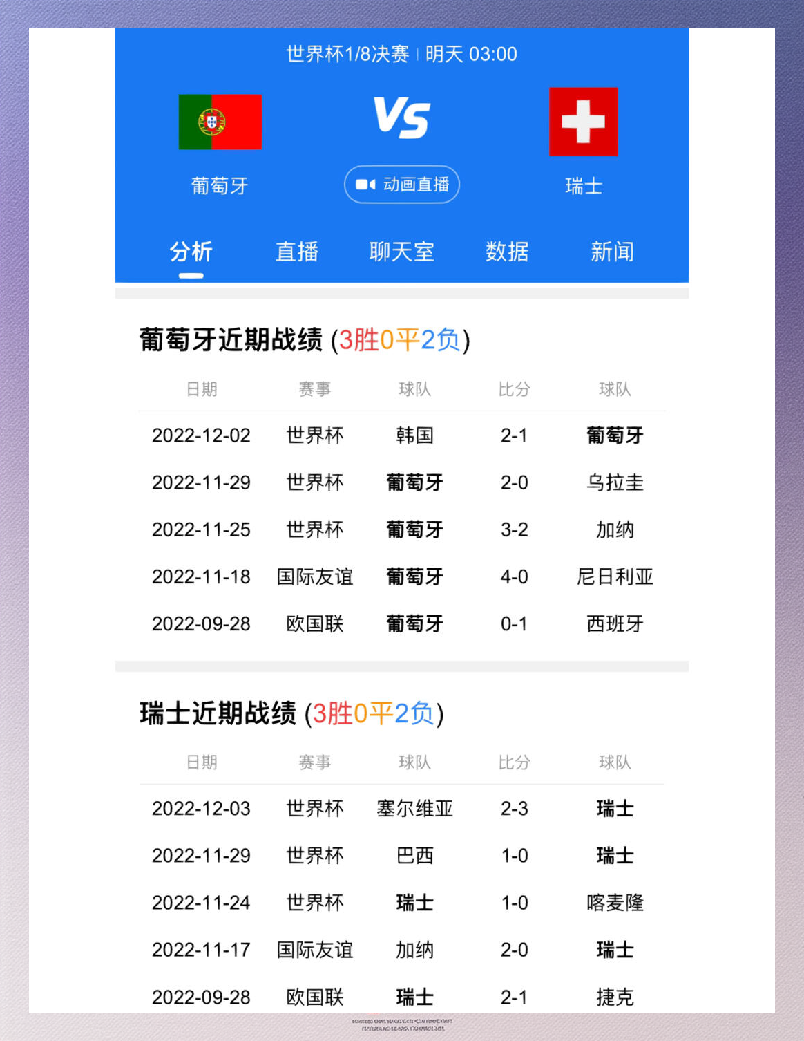 开云官方app入口-葡萄牙对阵瑞士：双方实力对比的简单介绍